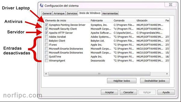 Controlar con MSCONFIG los programas que se inician con Windows Controlar con MSCONFIG los programas que se inician con Windows