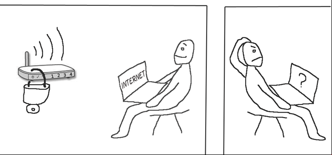 Conexion a internet protegida