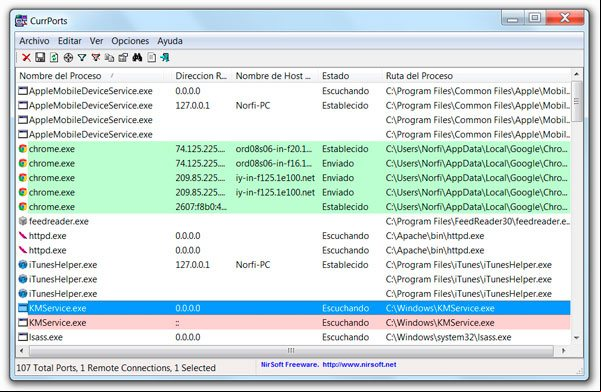 Utilizar CurrentPorts para obtener toda la información sobre los puertos en el equipo Utilizar CurrentPorts para obtener toda la información sobre los puertos en tu sistema