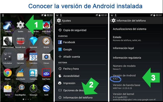 Conocer la versión de Android instalada