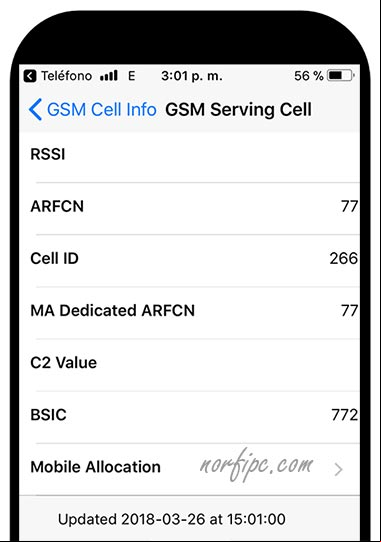 Indicadores en Field Test de la red GSM Indicadores en Field Test de la red GSM