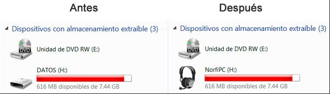 Personalizar el estilo de los dispositivos USB