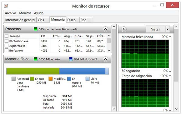 Usar el Monitor de recursos para comprobar el uso de la memoria en Windows Usar el Monitor de recursos para comprobar el uso de la memoria en Windows