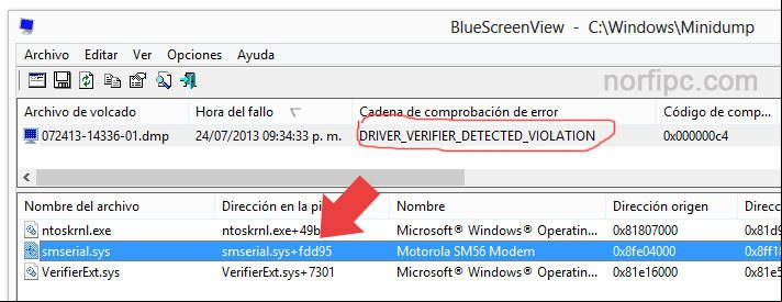 Driver causante de un error de pantalla azul en BlueScreenView Driver causante de un error de pantalla azul en BlueScreenView