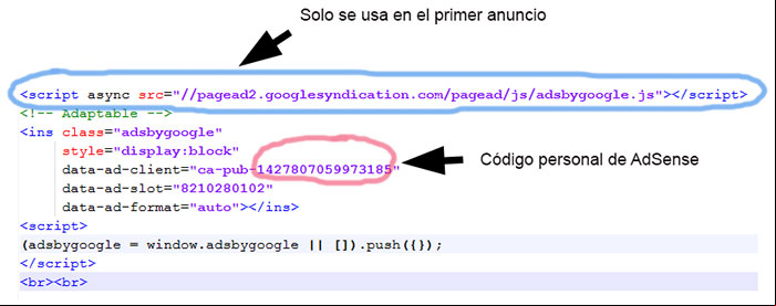 Código de anuncio adaptable asíncrono de AdSense