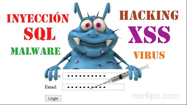 Como proteger los formularios y evitar la inyección de código dañino SQL en PHP Como proteger los formularios y evitar la inyección de código dañino SQL en PHP