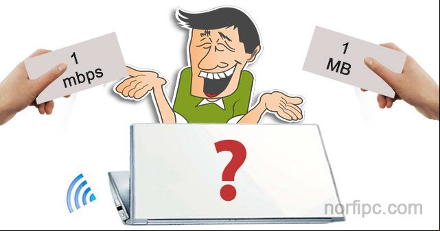Como saber los verdaderos Megas de datos de mi conexión a internet Como saber los verdaderos Megas de datos de mi conexión a internet