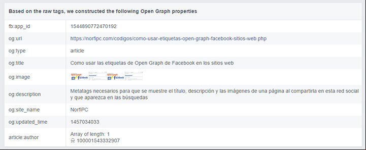 Objeto Open Graph creado en base a las etiquetas usadas en la página Objeto Open Graph creado en base a las etiquetas usadas en la página