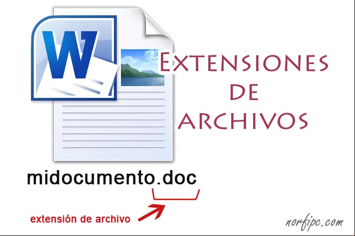 Mostrar, ver y ocultar las extensiones de archivos en Windows