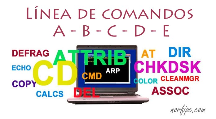 Usar la línea de comandos en Windows 7, ejemplos de la A a la E Usar la línea de comandos en Windows 7, ejemplos de la A a la E