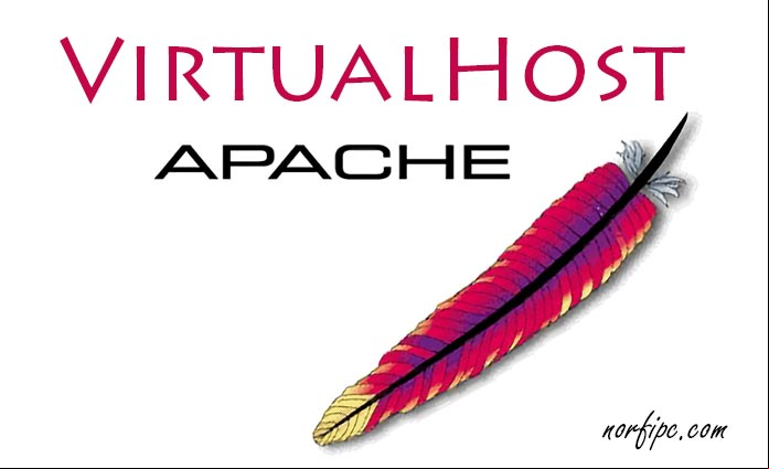 Usar VirtualHost en Apache para cargar sitios con su nombre de dominio Usar VirtualHost en Apache para cargar sitios con su nombre de dominio