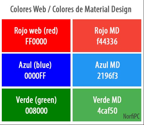 Diferencia de algunos colores web y los colores de Material Design