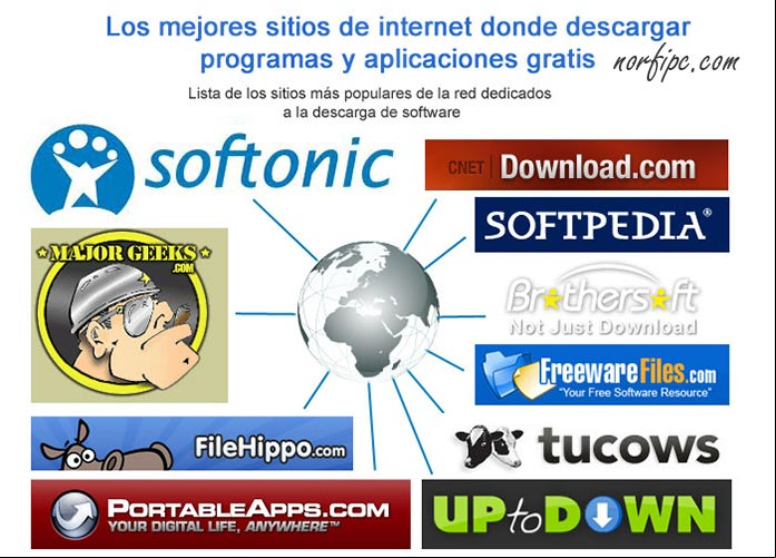 Los mejores sitios de descargas de programas y aplicaciones gratis de internet Los mejores sitios de descargas de programas y aplicaciones gratis de internet