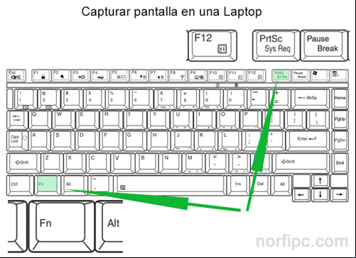 Teclas para Capturar pantalla en una Laptop