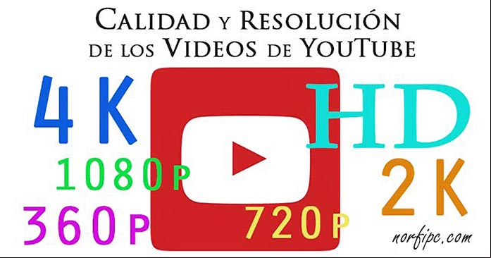 Calidad, resolución y tamaño de los videos de YouTube Calidad, resolución y tamaño de los videos de YouTube